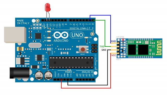 Arduino-Bluetooth